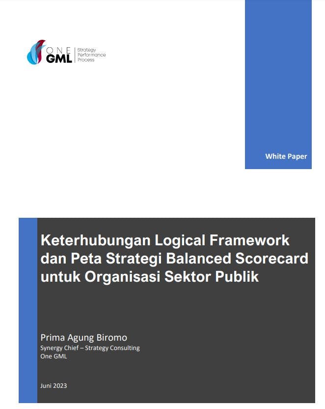 Keterhubungan Logical Framework dan Peta Strategi Balanced Scorecard untuk Organisasi Sektor Publik